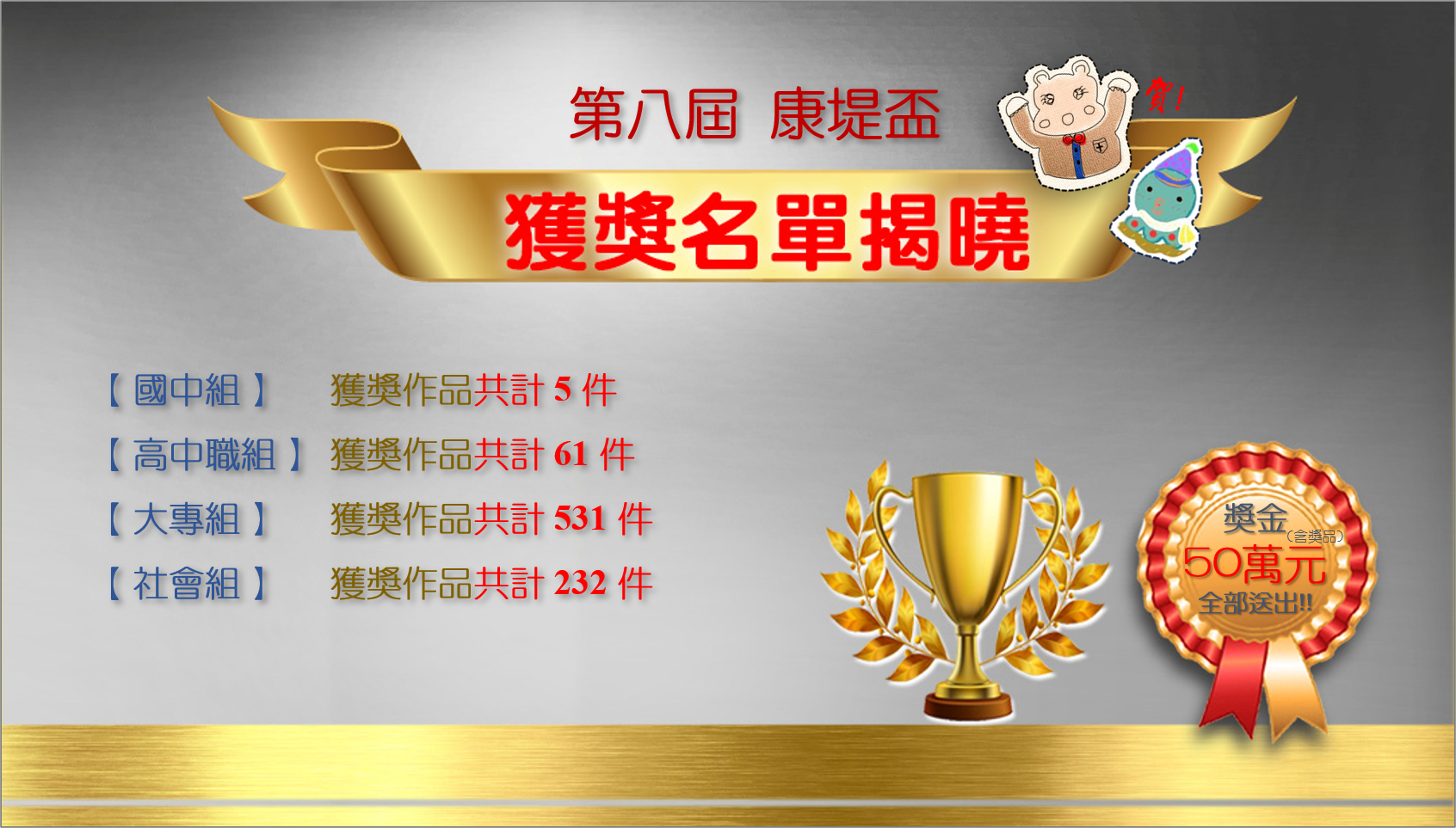 財團法人康堤教育基金會